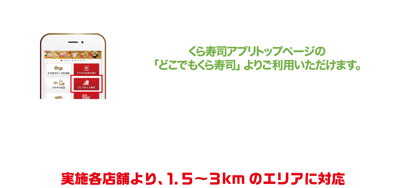 ご利用方法、実施店舗