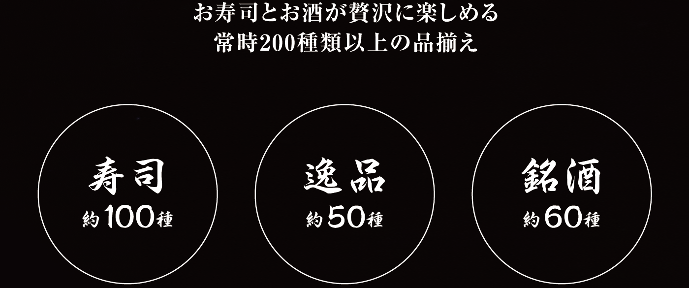 お寿司とお酒が贅沢に楽しめる常時200種類以上の品揃え 寿司 約100種 逸品 約50種 銘酒 約60種