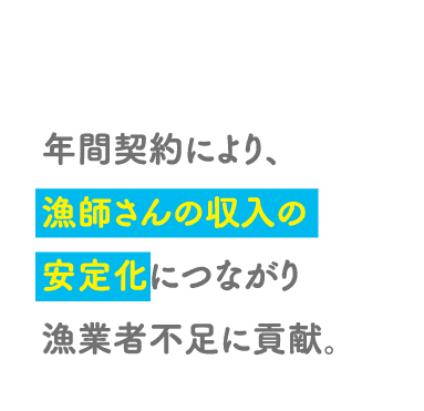 POINT02 年間契約により、漁師さんの収入の安定化につながり漁業者不足に貢献。