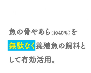 POINT02 魚の骨やあら（約40％）を無駄なく養殖魚の飼料として有効活用。