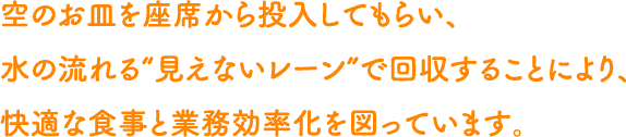 空のお皿を座席から投入してもらい、水の流れる“見えないレーン”で回収することにより、快適な食事と業務効率化を図っています。