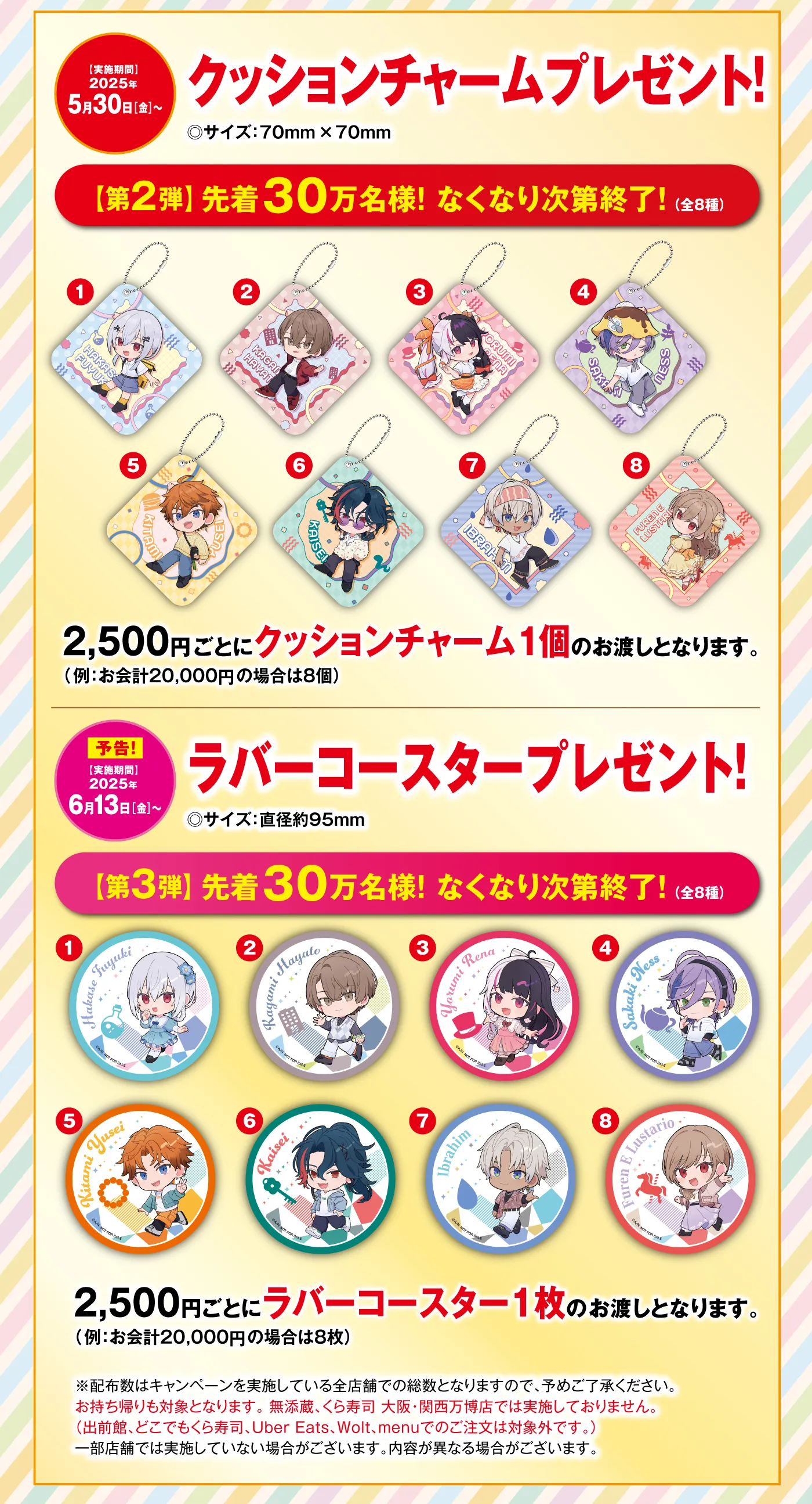 にじさんじくら寿司コラボクッションチャームコンプリート