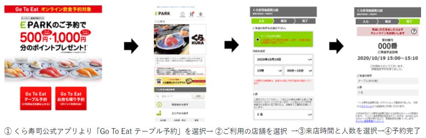 くら寿司 Go To Eatキャンペーン 10月19日 月 より全店で導入開始 くら寿司プレスリリース くら寿司 回転寿司