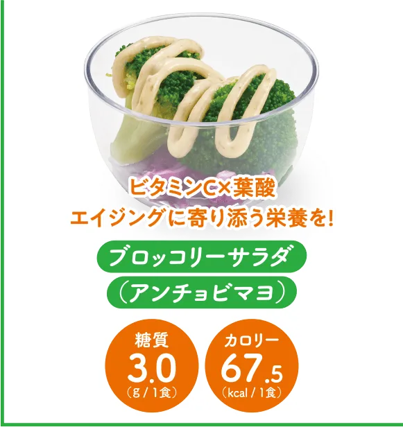 シャリ野菜®まぐろ