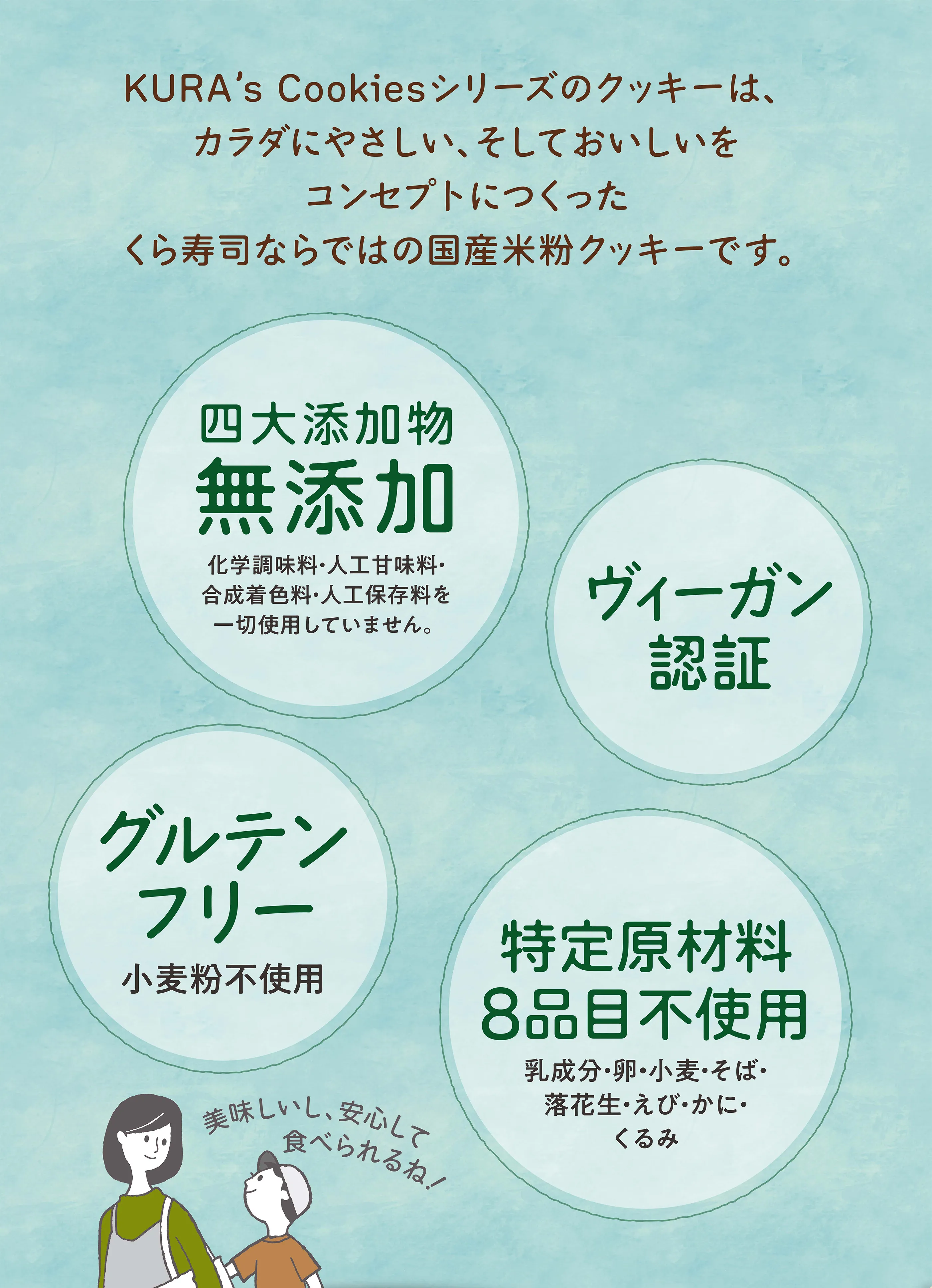 KURA's Cookiesシリーズのクッキーは、カラダにやさしい、そしておいしいをコンセプトにつくったくら寿司ならではの国産米粉クッキーです。
