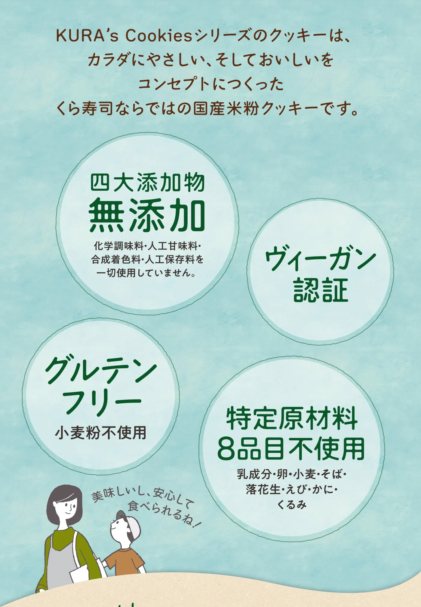 KURA's Cookiesシリーズのクッキーは、カラダにやさしい、そしておいしいをコンセプトにつくったくら寿司ならではの国産米粉クッキーです。「四大添加物無添加」化学調味料・人工甘味料・合成着色料・人工保存料を一切使用していません。／「ヴィーガン認証」／「グルテンフリー」小麦粉不使用／「特定原材料8品目不使用」乳成分・卵・小麦・そば・落花生・えび・かに・くるみ