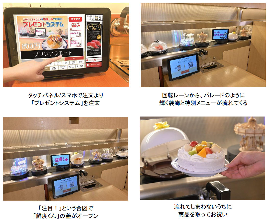 プレゼントシステム　注文方法.png