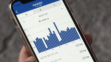 スマート養殖の様子②.jpg