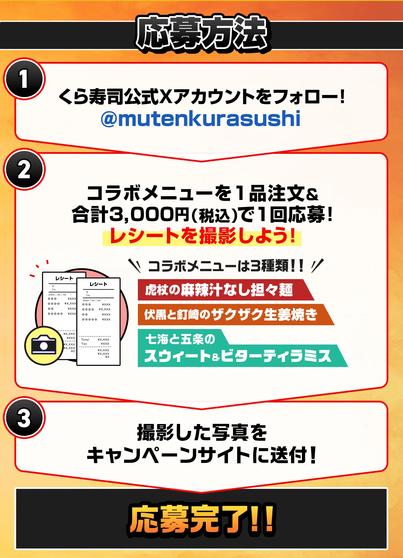 応募方法