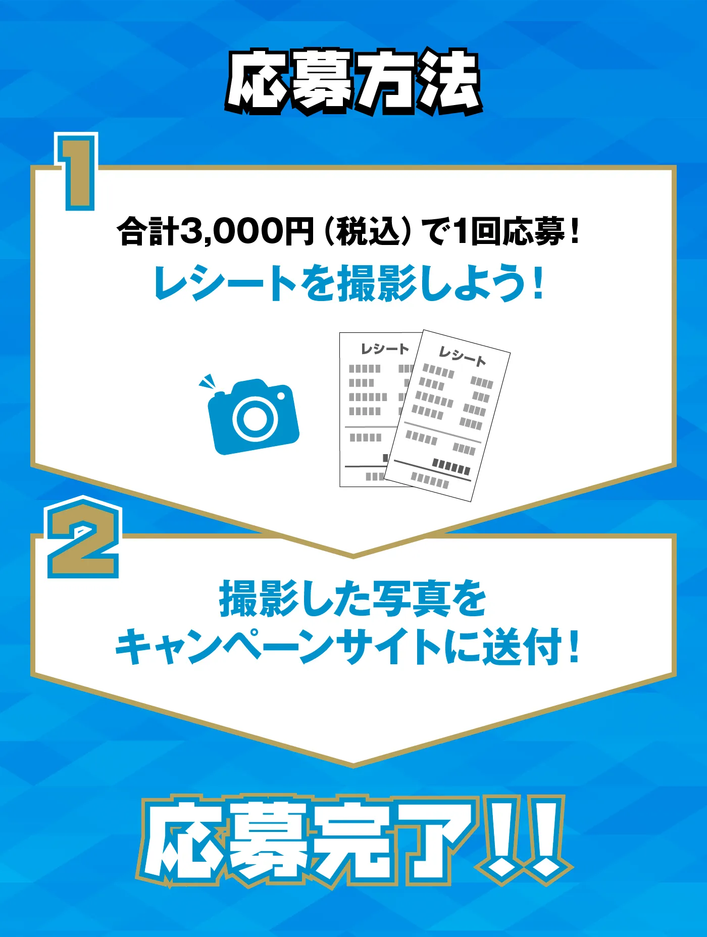 応募方法